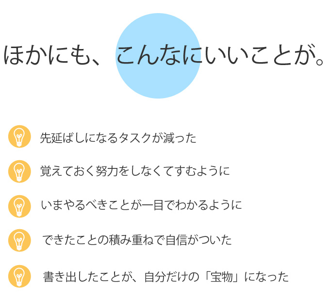 「箇条書き手帳」でうまくいく はじめてのバレットジャーナル